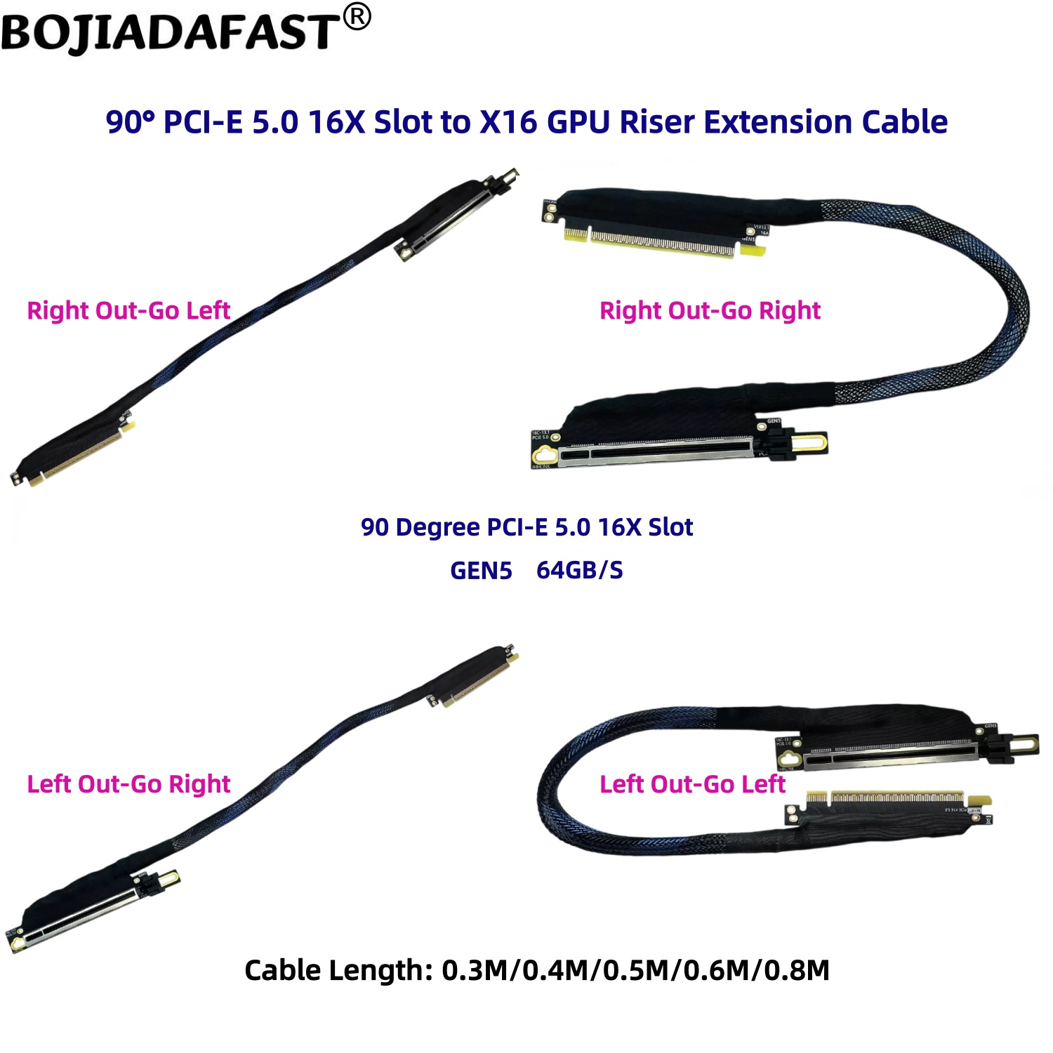 Pcie 5.0 Gpu Riser Cable - 90度PCI-E 5.0 16X - PCIe X16