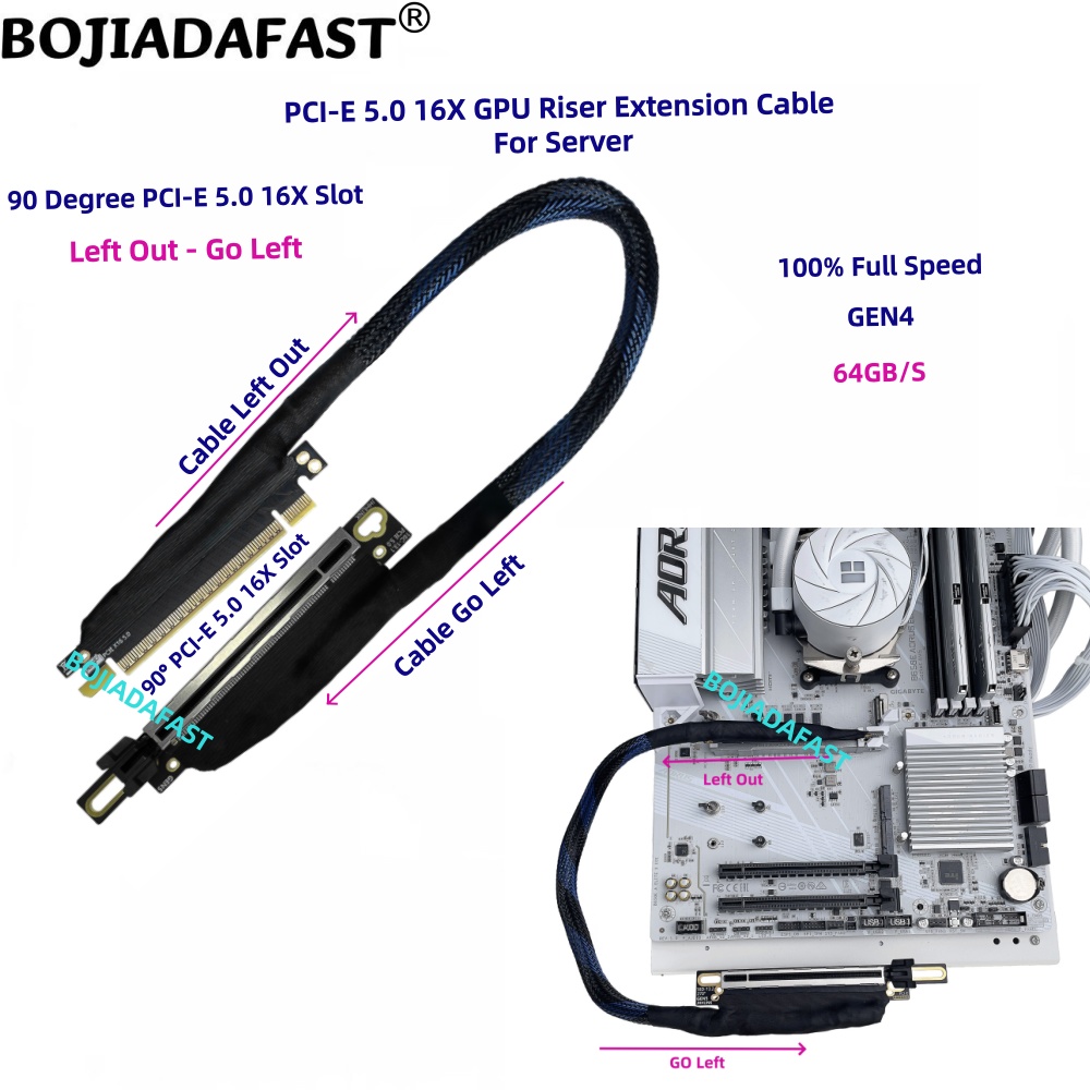 90度PCI-E 5.0 16X - PCIe X16 サー - Pcie 5.0 Gpu Riser Cable のレビューと価格